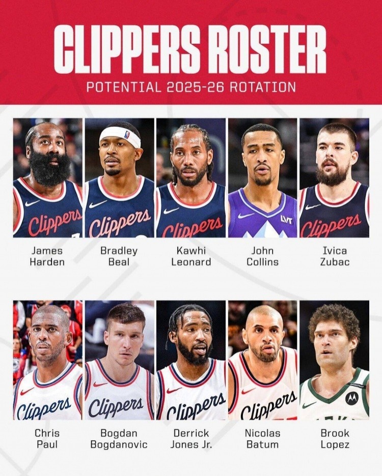 星空体育官网-美媒分析快船新赛季前景：莱昂纳德的健康情况和发挥决定球队上限